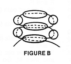 Beaded Mini Table and Chairs Instructions - Figure B