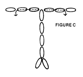 Beaded Mini Table and Chairs Instructions - Figure C