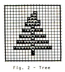 Free Craft Patterns - Fun Craft Patterns - Free Craft Project Patterns for all types of crafts.